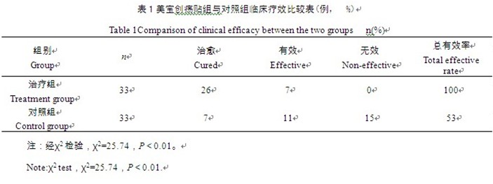 CC网投·(中国游)官方网站