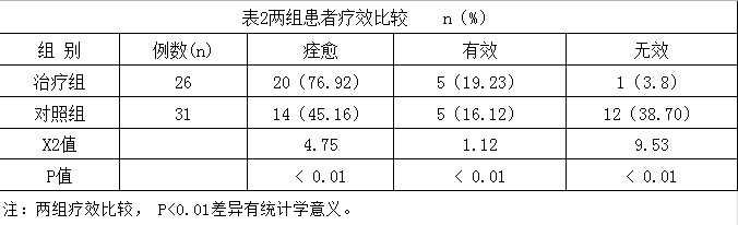 CC网投·(中国游)官方网站